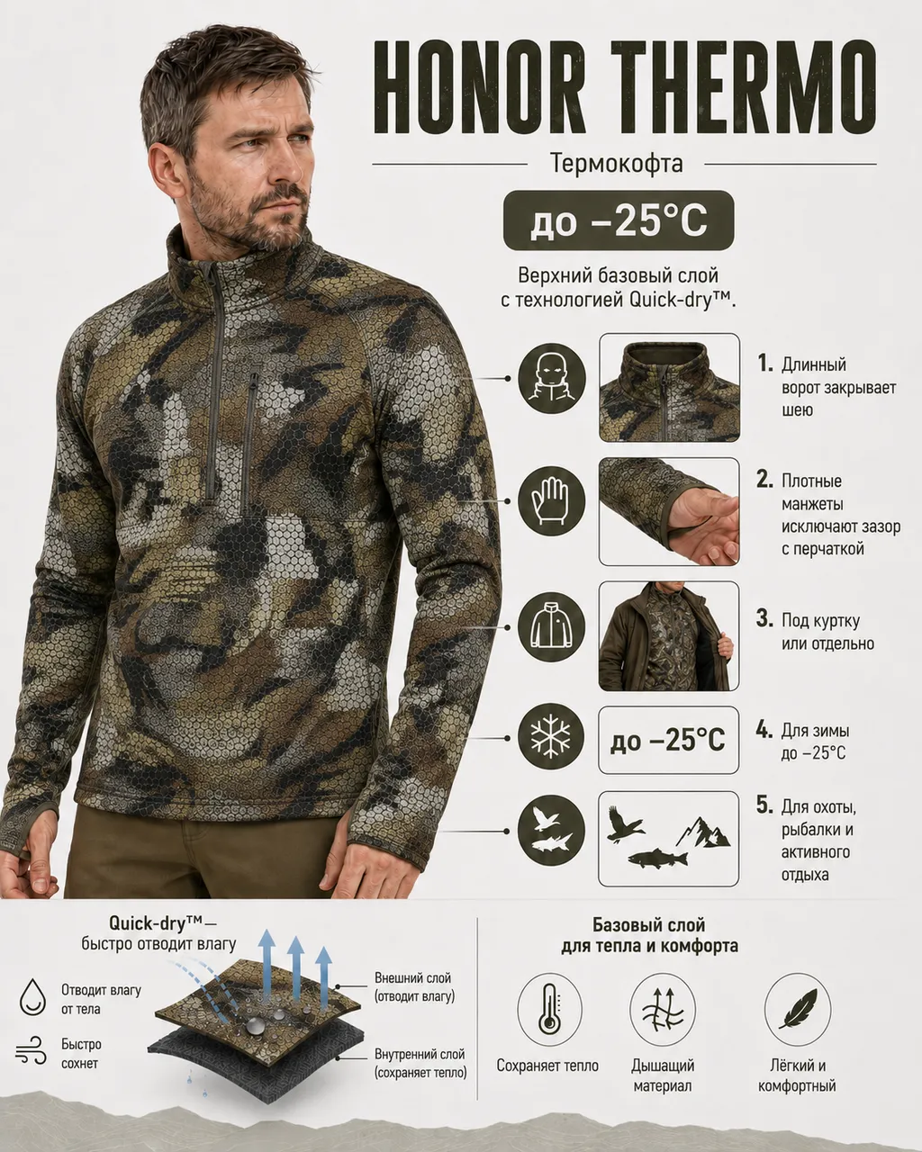 Термокофта HONOR THERMO