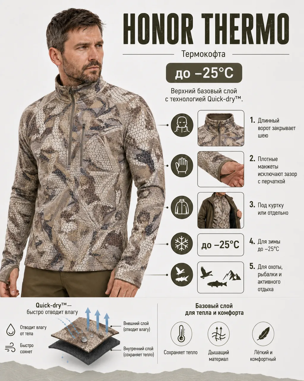 Термокофта HONOR THERMO