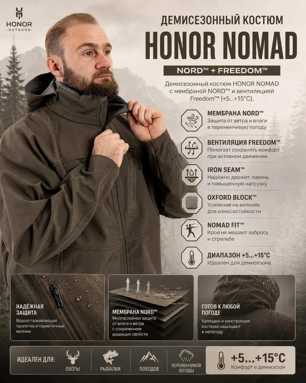 Костюм демисезонный HONOR NOMAD с защитным слоем NORD™